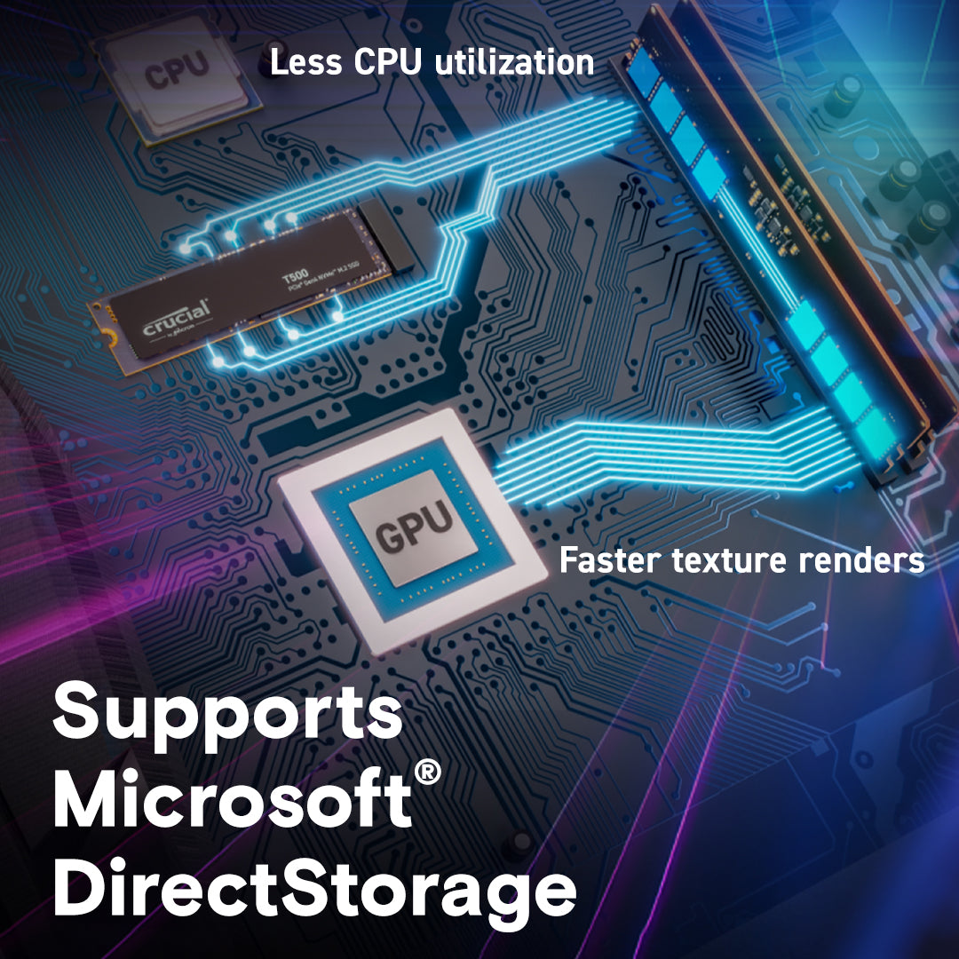 Crucial T500 PCIE GEN4 NVME M.2 SSD Speed up to 7200MB/s Crucial T500 PCIE GEN4 NVME M.2 SSD Speed up to 7200MB/s